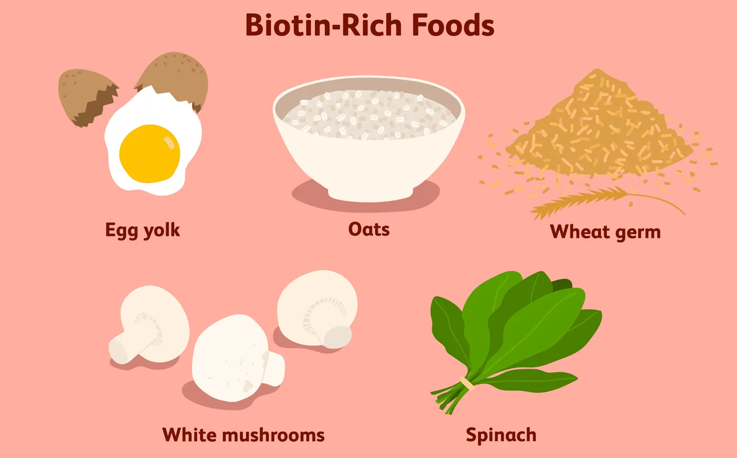 Food-Sources-of-D-Biotin